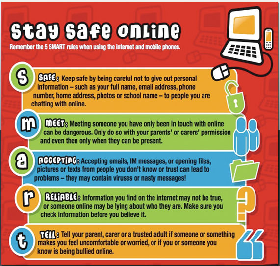 internet safety